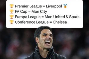 mk体育-唯独阿森纳！英超BIG6：红军已夺冠，曼城曼联热刺车子仍有冠军争